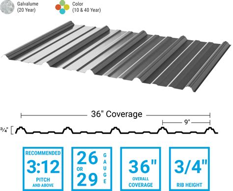 low rib sheet metal|pioneer low rib panels.